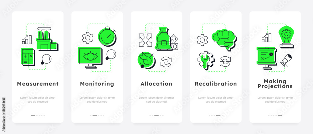 Poster steps in capacity management processes mobile app onboarding screens. organization development plann