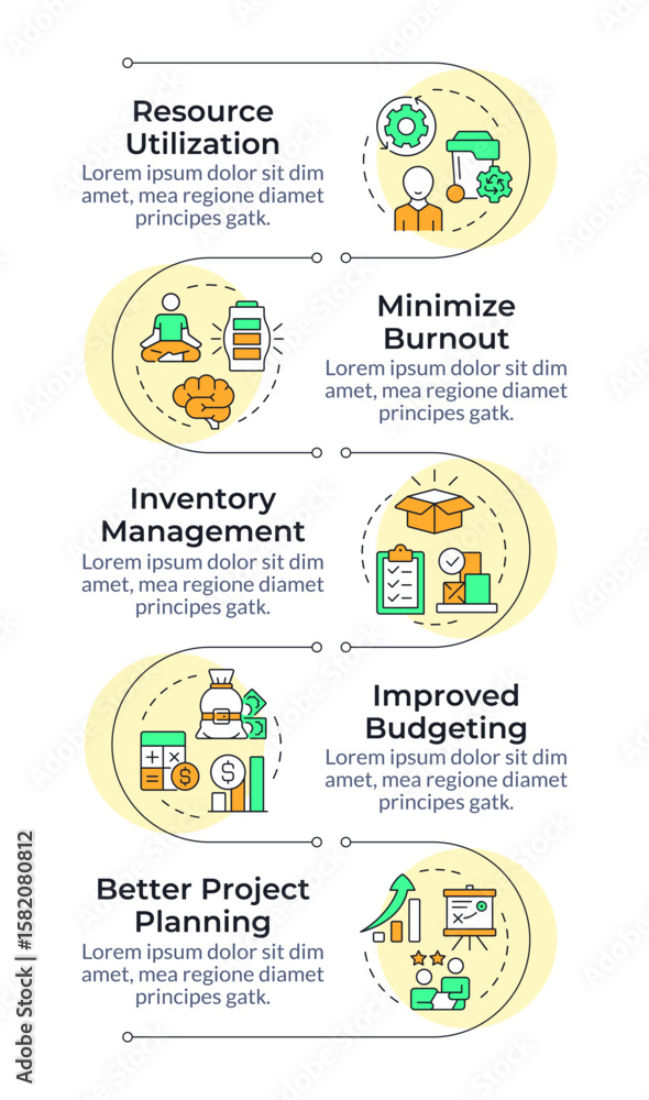 Aufkleber benefits of capacity management infographic vertical sequence. corporate plan improving efficiency. 