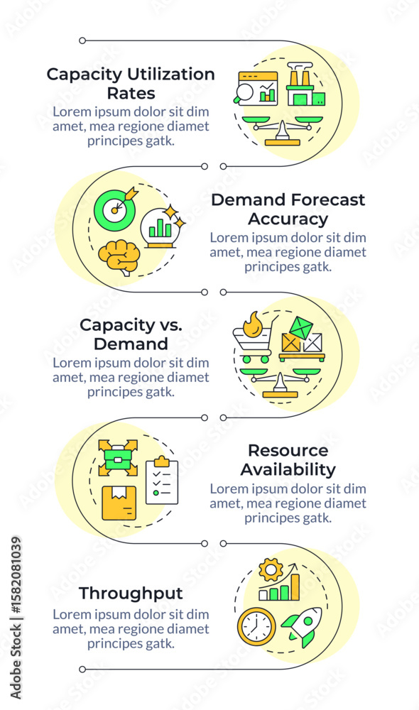 Poster capacity management metrics infographic vertical sequence. business resources and data analytics. vi