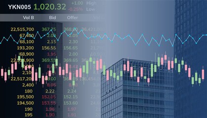 Stock market concept showing candlestick chart, line graph, and ticker data over city buildings. Ideal for trading, economy, business growth, digital investment, and market analysis visuals.