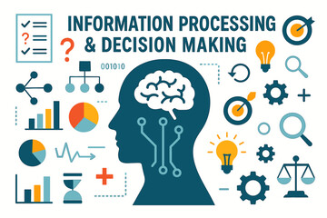 Infographic depicting information processing and decision-making concepts  