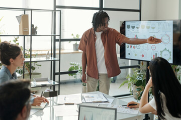 Team discussing financial presentation in office meeting