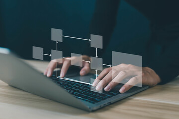 Businessman planning work, office concept hierarchical workflow process, flowchart layout, business...