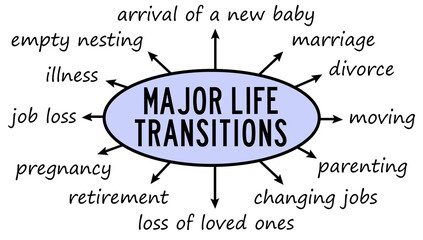 major life transitions