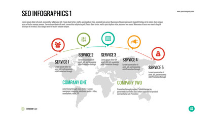 SEO Infographics: Visualize global SEO strategies, service offerings, and company outreach on a world map