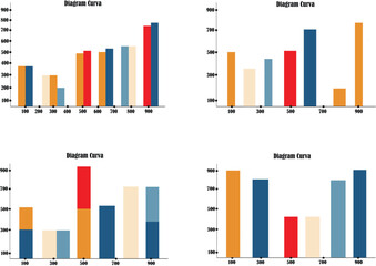 Bar Graph Trends in Statistics, Corporate Setting, Infographic View, Visual Data Representation
