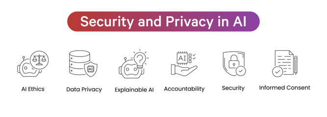 Sustainability and Social Responsibility icons. Inclusivity, Human Centric AI, Data Integrity, Bias Mitigation, Ethical Decision Making. Vector Icons