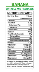 Fototapeta premium Banana nutrition facts