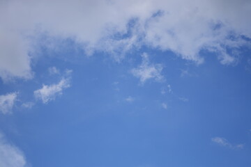 Bright blue sky with soft white clouds scattered across a clear day, evoking a sense of peace and natural freshness
