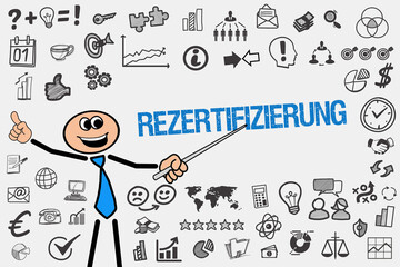 Rezertifizierung	
