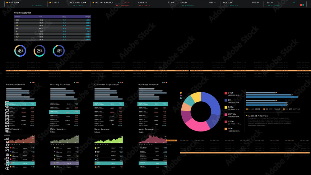Aufkleber dynamic data visuals for business info graphics, animated charts, and data-driven insights for a bus
