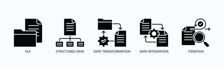 Essential Processes In Data Management And Transformation Icon Set Vector Illustration Concept With Icon Of File, Structured Data, Data Transformation, Data Integration, Iteration In Glyph Style