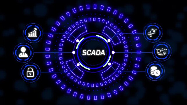 System Supervisory Control And Data Acquisition technology concept. SCADA. new business concept.
