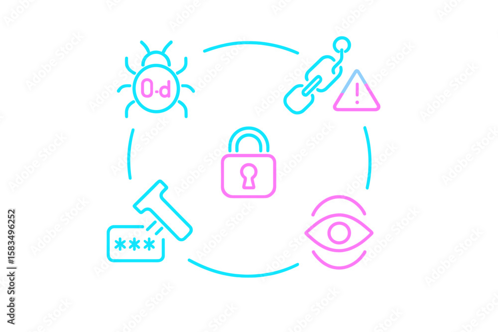 Poster understanding digital security with symbols representing various risks and protective measures in a 