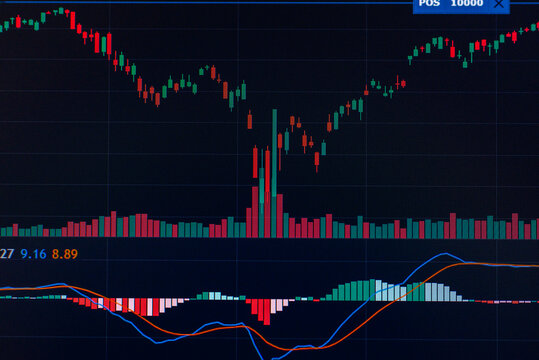 economy finance business background stock earth global market financial forex map chart digital investment graph background. - Powered by Adobe