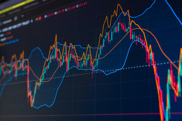 Stock market and trading, digital graph, market financial chart digital investment graph background.