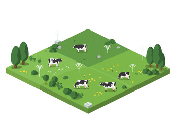 stylized isometric illustration depicts a pasture with cows and IoT sensors showcasing smart farming technology Vibrant green hues and a clear composition create a visually appealing scene