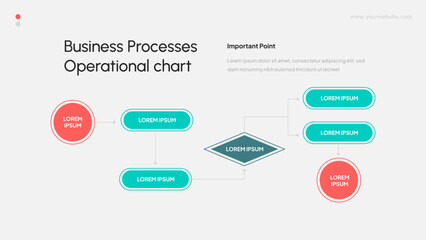 Process and Flow Chart Infographic