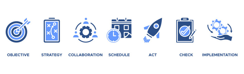 Action plan banner web icon vector illustration concept with icon of objective, strategy, collaboration, schedule, act, launch, check, and implementation
