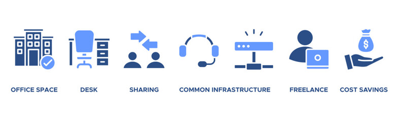 Coworking banner web icon vector illustration concept with icon of office, workspace, desk, sharing, common infrastructure, freelancer, and cost saving