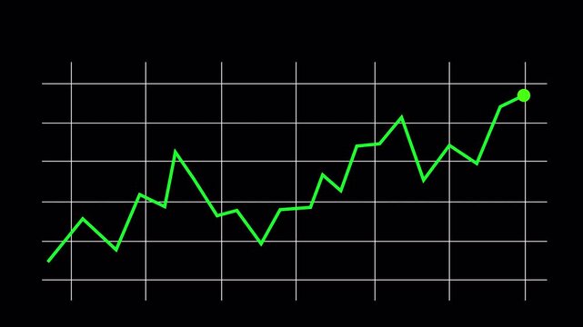  Stock Market Uptrend Graph
with Transparent Background,
Business and Finance Growth Indicators, Animated vedio of graph with alpha channel in 4k.