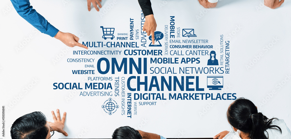 Poster explore the dynamics of omni-channel strategies in business. this image highlights key elements like