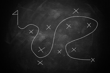 Soccer, football tactics isolated on black blackboard, chalkboard texture 