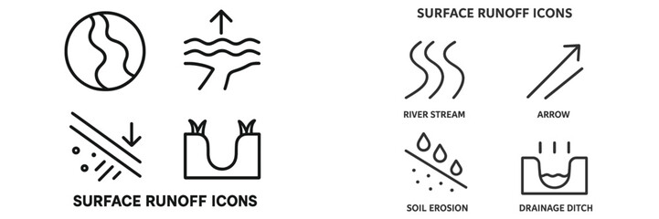Surface runoff icon set illustrating various environmental concepts related to water flow and erosion