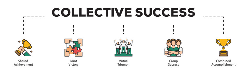 Collective Success infographic icon flow process which consists of Shared Achievement, Joint Victory, Mutual Triumph, Group Success, Combined Accomplishment.