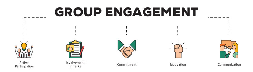 Group Engagement infographic icon flow process which consists of Active Participation, Involvement in Tasks, Commitment, Motivation, Communication.