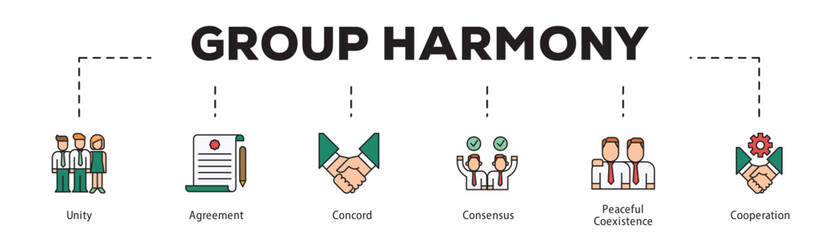 Group Harmony infographic icon flow process which consists of Unity, Agreement, Concord, Consensus, Peaceful Coexistence, Cooperation.