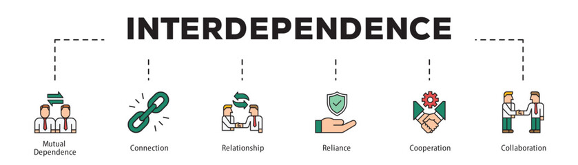 Interdependence infographic icon flow process which consists of Mutual Dependence, Connection, Relationship, Reliance, Cooperation, Collaboration.