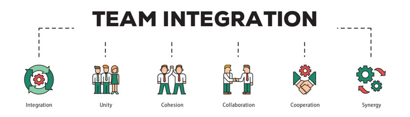 Team Integration infographic icon flow process which consists of Integration, Unity, Cohesion, Collaboration, Cooperation, Synergy.