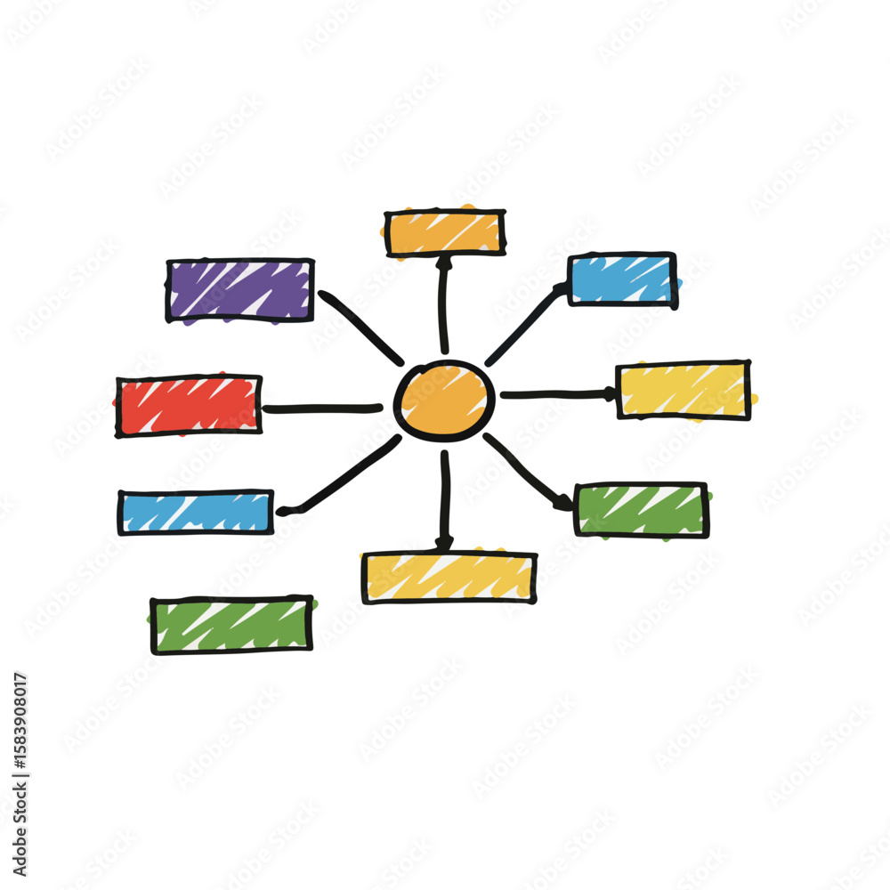 Poster mind map illustrating different interconnected concepts, presented with a colorful, hand-drawn style