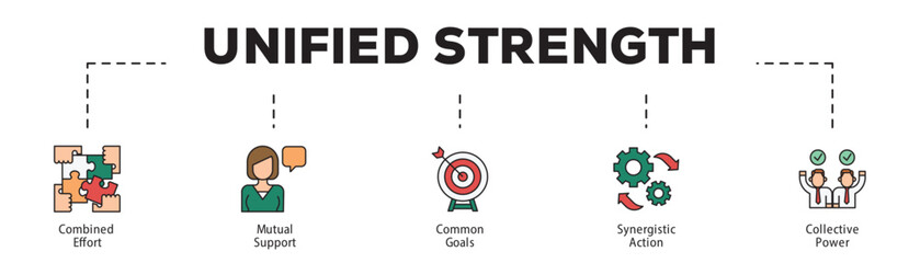 Unified Strength infographic icon flow process which consists of Combined Effort, Mutual Support, Common Goals, Synergistic Action, Collective Power.