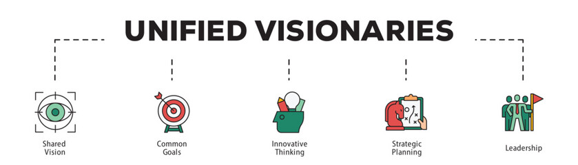Unified Visionaries infographic icon flow process which consists of Shared Vision, Common Goals, Innovative Thinking, Strategic Planning, Leadership.