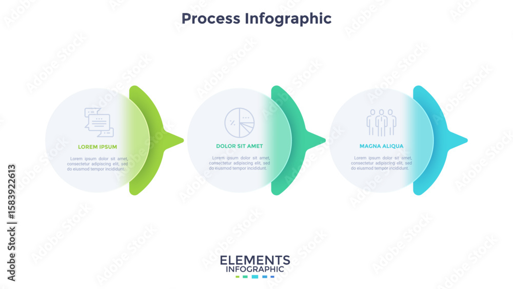 Poster process chart with 3 rounded elements behind translucent circles placed in horizontal row. concept o