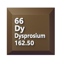 Dysprosium 3D Periodic Table Icon