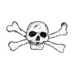 skull and crossbones