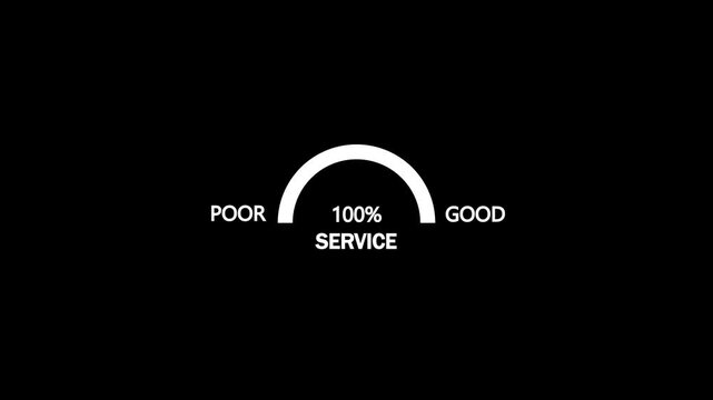 Animation testosterone level metering. Testosterone hormone speedometer, indicators.Testosterone Level Meter, measuring scale. Hormone Testosterone speedometer indicator.4k motion graphic 4k video.