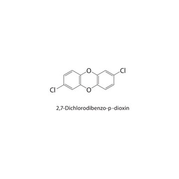 2,7-Dichlorodibenzo-p-dioxin skeletal structure. halogen dioxin compound schematic illustration. Simple diagram, chemical formula.