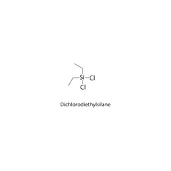 Dichlorodiethylsilane skeletal structure. halogen silane compound schematic illustration. Simple diagram, chemical formula.