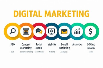 Fototapeta premium Digital marketing strategy visualized with icons representing seo content social media website email analytics and social