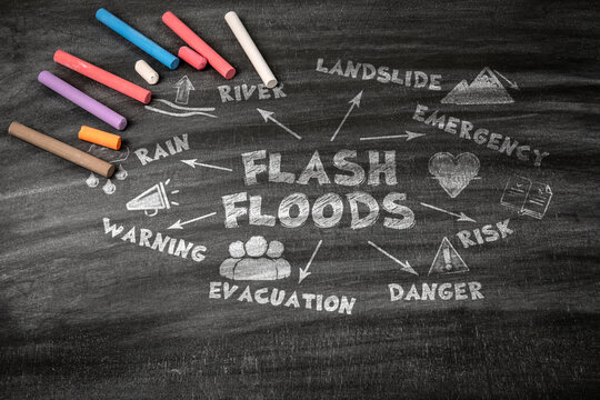 Flash Floods. Black scratched textured chalkboard background