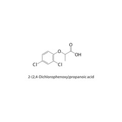 2-(2,4-Dichlorophenoxy)-propanoic acid skeletal structure. herbicide compound schematic illustration. Simple diagram, chemical formula.