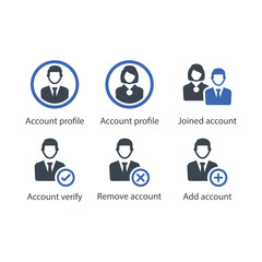 Account profile, profile, Joined account, Verify, Remove, Add, icon