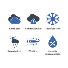 Cloud, Weather alert, Snowflake, Rainy day, Wind, Humidity percentage, icon
