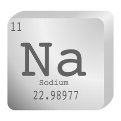 Chemical Element Sodium (Na) 11 Flat 3D Square Vector