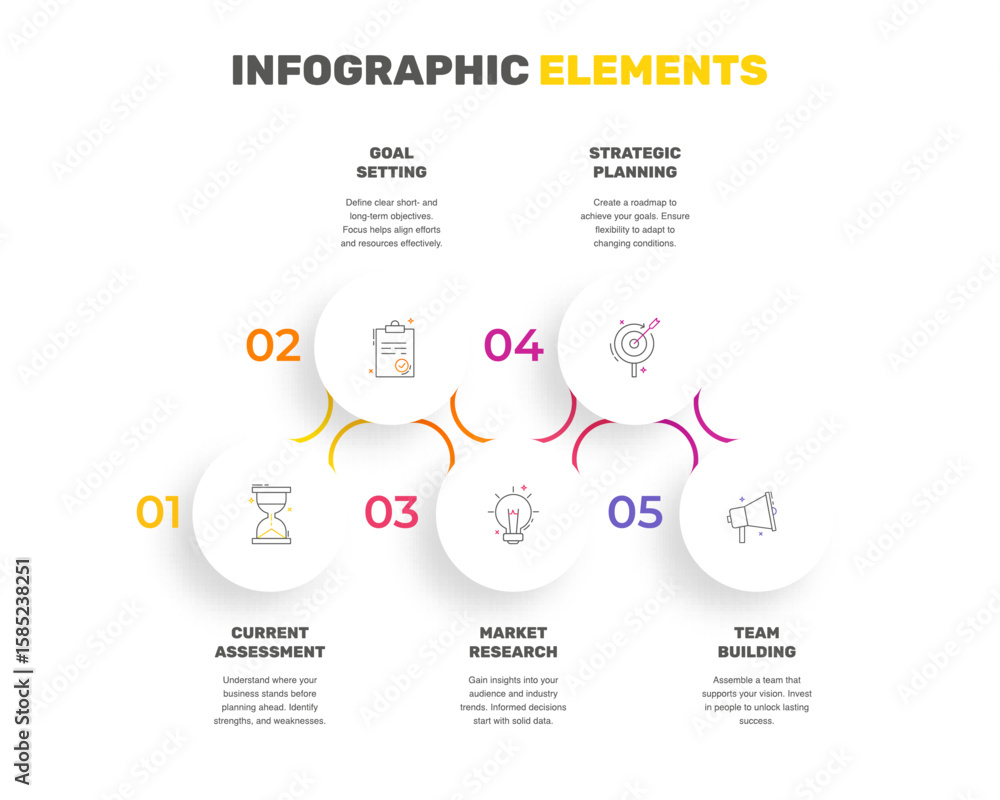 Poster vector line template circle infographics. business concept with 5 options and labels. five steps for