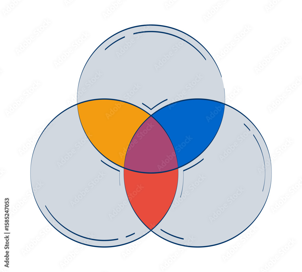 Poster venn diagram with overlapping circles 2d doodle object. circular intersection. data visualization se